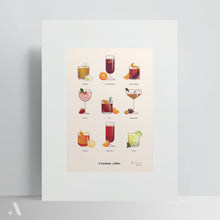 Load image into Gallery viewer, Italian Cocktails of Milan / Poster Art Print