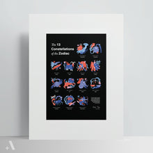 Load image into Gallery viewer, Zodiac Constellations / Poster Art Print