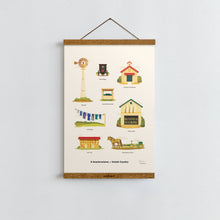 Load image into Gallery viewer, Anachronisms of Amish Country | Poster Print