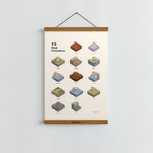 Load image into Gallery viewer, Rock Formations / Poster Art Print