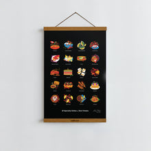 Load image into Gallery viewer, New Orleans Dishes / Poster Art Print