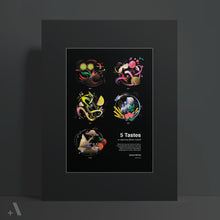 Load image into Gallery viewer, Elements of Taste / Poster Art Print