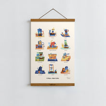 Load image into Gallery viewer, Ways to Make Coffee / Poster Art Print