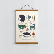 Load image into Gallery viewer, Game Animals of Pennsylvania / Poster Art Print