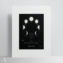 Load image into Gallery viewer, Phases of the Moon / Poster Art Print