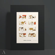Load image into Gallery viewer, Animal Manures of Farm Country | Poster Art Print