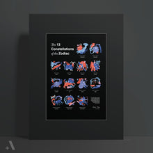Load image into Gallery viewer, Zodiac Constellations / Poster Art Print