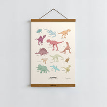 Load image into Gallery viewer, Dinosaurs of the Mesozoic Period / Poster Art Print