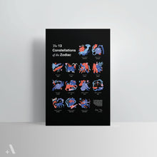 Load image into Gallery viewer, Zodiac Constellations / Poster Art Print