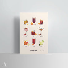 Load image into Gallery viewer, Italian Cocktails of Milan / Poster Art Print