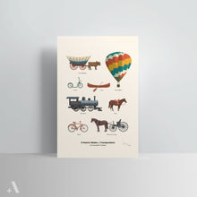 Load image into Gallery viewer, Historic Transportation of Pennsylvania | Poster Art Print