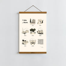 Load image into Gallery viewer, Hills of Rome / Poster Art Print