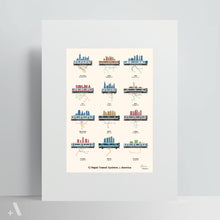 Load image into Gallery viewer, Rapid Transit Systems of America / Poster Art Print