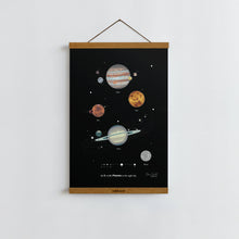 Load image into Gallery viewer, Visible Planets In The Night Sky / Poster Art Print

