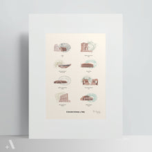 Load image into Gallery viewer, Ancient Arenas of Italy / Poster Art Print
