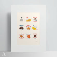 Load image into Gallery viewer, Snack Factories of Pennsylvania / Poster Art Print
