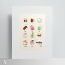 Load image into Gallery viewer, Ice Cream / Poster Art Print
