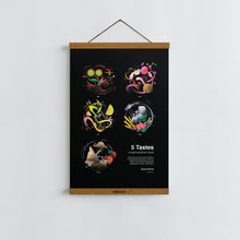 Load image into Gallery viewer, Elements of Taste / Poster Art Print
