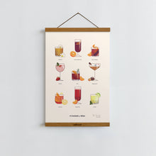 Load image into Gallery viewer, Italian Cocktails of Milan / Poster Art Print
