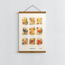 Load image into Gallery viewer, Beer Styles / Poster Art Print
