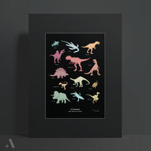 Load image into Gallery viewer, Dinosaurs of the Mesozoic Period / Poster Art Print
