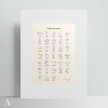 Load image into Gallery viewer, Italian Hand Gestures / Poster Art Print

