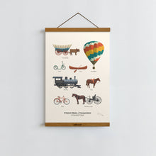 Load image into Gallery viewer, Historic Transportation of Pennsylvania | Poster Art Print
