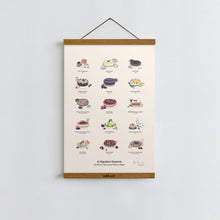 Load image into Gallery viewer, Desserts of Milan's Pastry Shops / Poster Art Print
