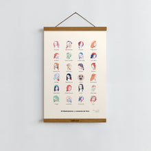 Load image into Gallery viewer, Masterpieces of Leonardo Da Vinci / Poster Art Print
