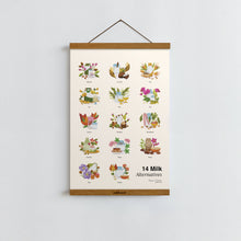 Load image into Gallery viewer, Milk Alternatives  / Poster Art Print
