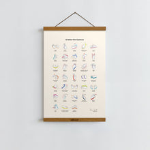 Load image into Gallery viewer, Italian Hand Gestures / Poster Art Print
