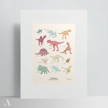Load image into Gallery viewer, Dinosaurs of the Mesozoic Period / Poster Art Print
