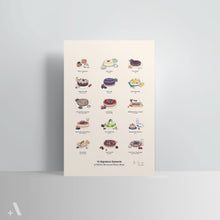 Load image into Gallery viewer, Desserts of Milan's Pastry Shops / Poster Art Print
