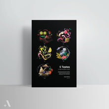 Load image into Gallery viewer, Elements of Taste / Poster Art Print
