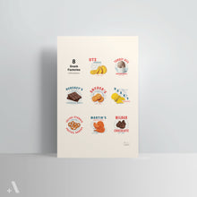Load image into Gallery viewer, Snack Factories of Pennsylvania / Poster Art Print
