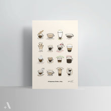 Load image into Gallery viewer, Italian Espresso Drinks / Poster Art Print
