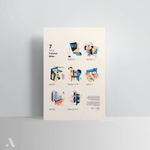 Load image into Gallery viewer, Icons of Futurist Milan / Poster Art Print
