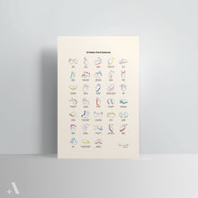 Load image into Gallery viewer, Italian Hand Gestures / Poster Art Print
