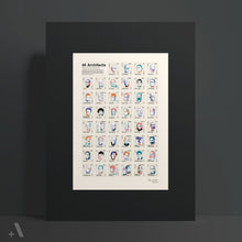 Load image into Gallery viewer, Architects / Poster Art Print
