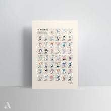 Load image into Gallery viewer, Architects / Poster Art Print
