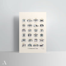 Load image into Gallery viewer, Palladian Villas / Poster Art Print
