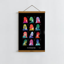 Load image into Gallery viewer, Astrological Signs / Poster Art Print
