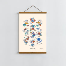 Load image into Gallery viewer, Types of Tea / Poster Art Print
