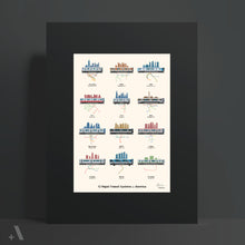 Load image into Gallery viewer, Rapid Transit Systems of America / Poster Art Print
